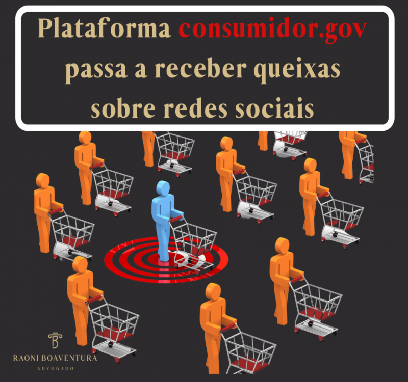 Plataforma consumidor.gov passa a receber queixas sobre redes sociais